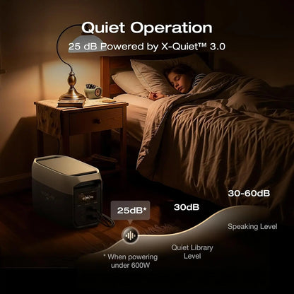 [LIVE] DELTA 3 Max Portable, 2048Wh Lifepo4 Battery, Solar Generator, 3400W X-Boost Output, Ultra-Fast 0-80% Charging in 1.13 Hr, Home Backup & RV Camping