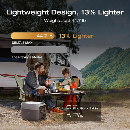 [LIVE] DELTA 3 Max Portable, 2048Wh Lifepo4 Battery, Solar Generator, 3400W X-Boost Output, Ultra-Fast 0-80% Charging in 1.13 Hr, Home Backup & RV Camping